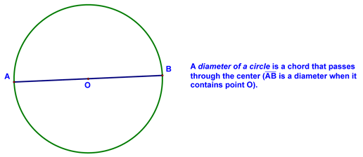 chapter-10-class-notes